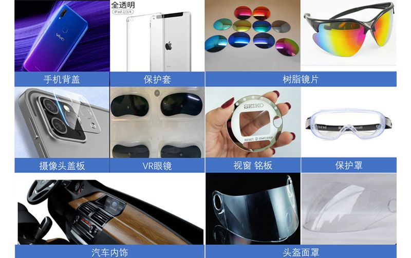 龙8官方网站光电丨创新赋能！驱动国产聚碳酸酯（PC）新资料迈出新措施