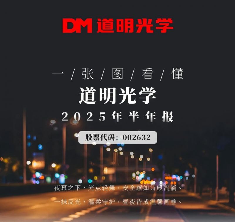 一张图看懂丨龙8官方网站光学2025年半年报