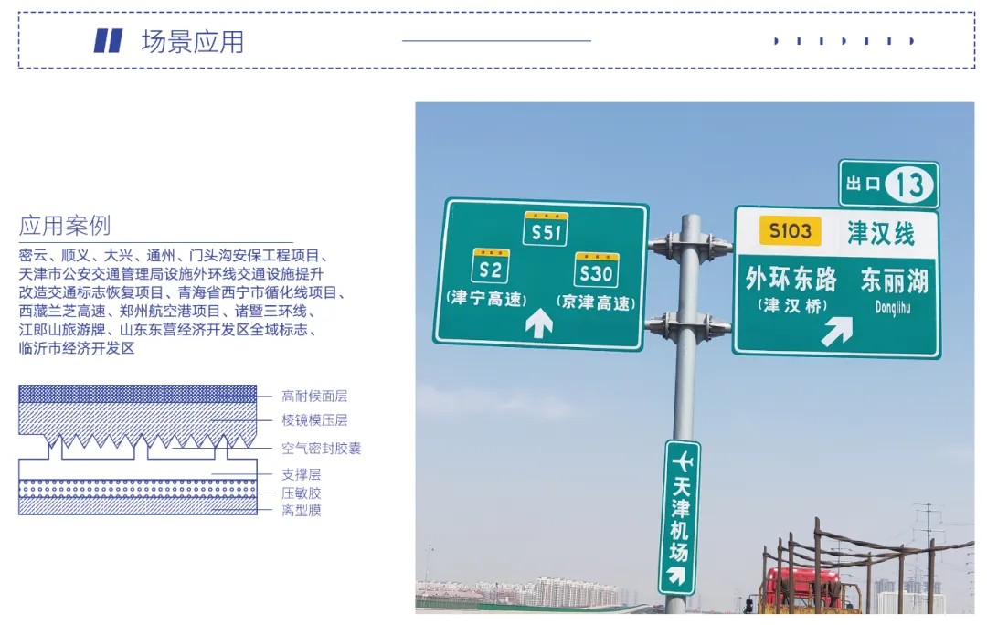 龙8官方网站五类反光膜3